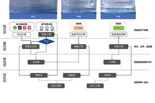 Cục trưởng Cục Du lịch Văn thể Đặc khu Hồng Công Trung Quốc: Tài trợ 16 triệu Nhân dân tệ, vẫn chưa trao cho ban tổ chức Miami